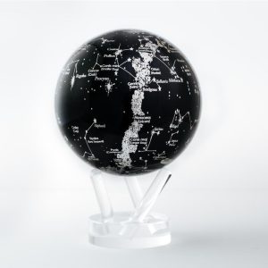 Mova Globe -Konstellationen